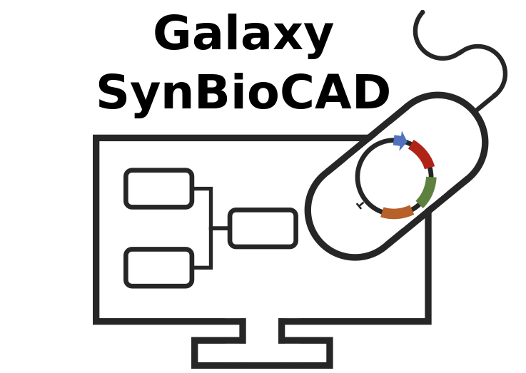 SynBioCAD